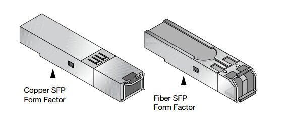 sfp copper module