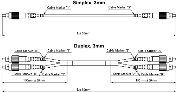 simplex and duplex