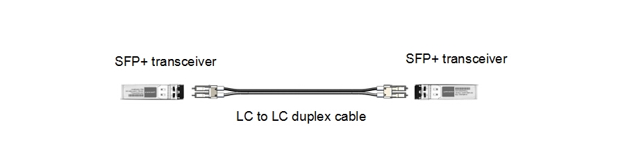 2-fiber to 2-fiber direct connectivity