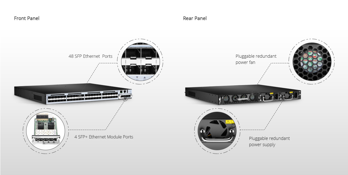 front and back panel overview of 48 port gigabit SFP switch